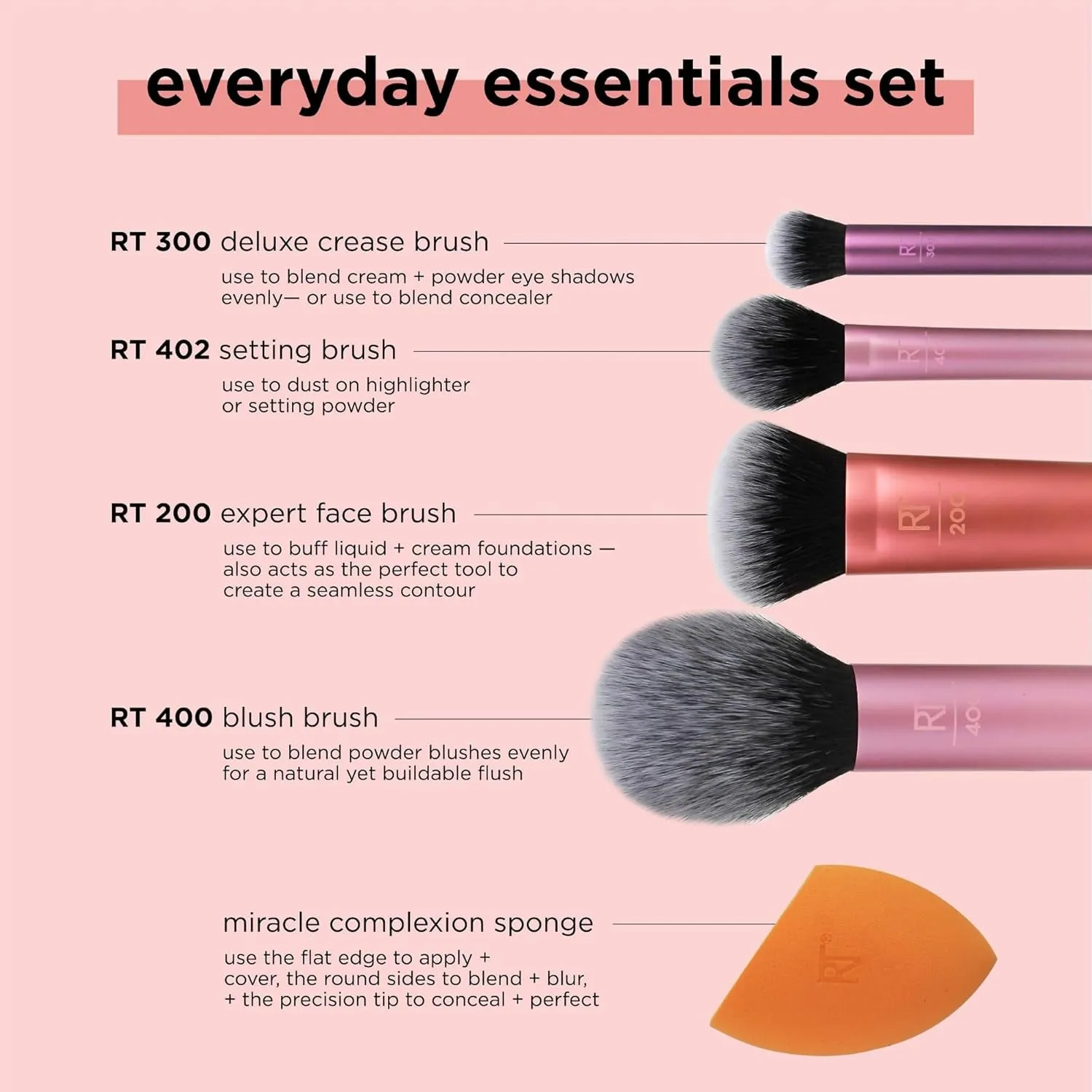 6 Piece Everyday Essentials Makeup Brush Set, Includes 4 Brushes & 2 Makeup Sponges, for Foundation, Blush, Bronzer, Contour, Eyeshadow, & Powder, Travel Gift Set, Cruelty-Free & Vegan