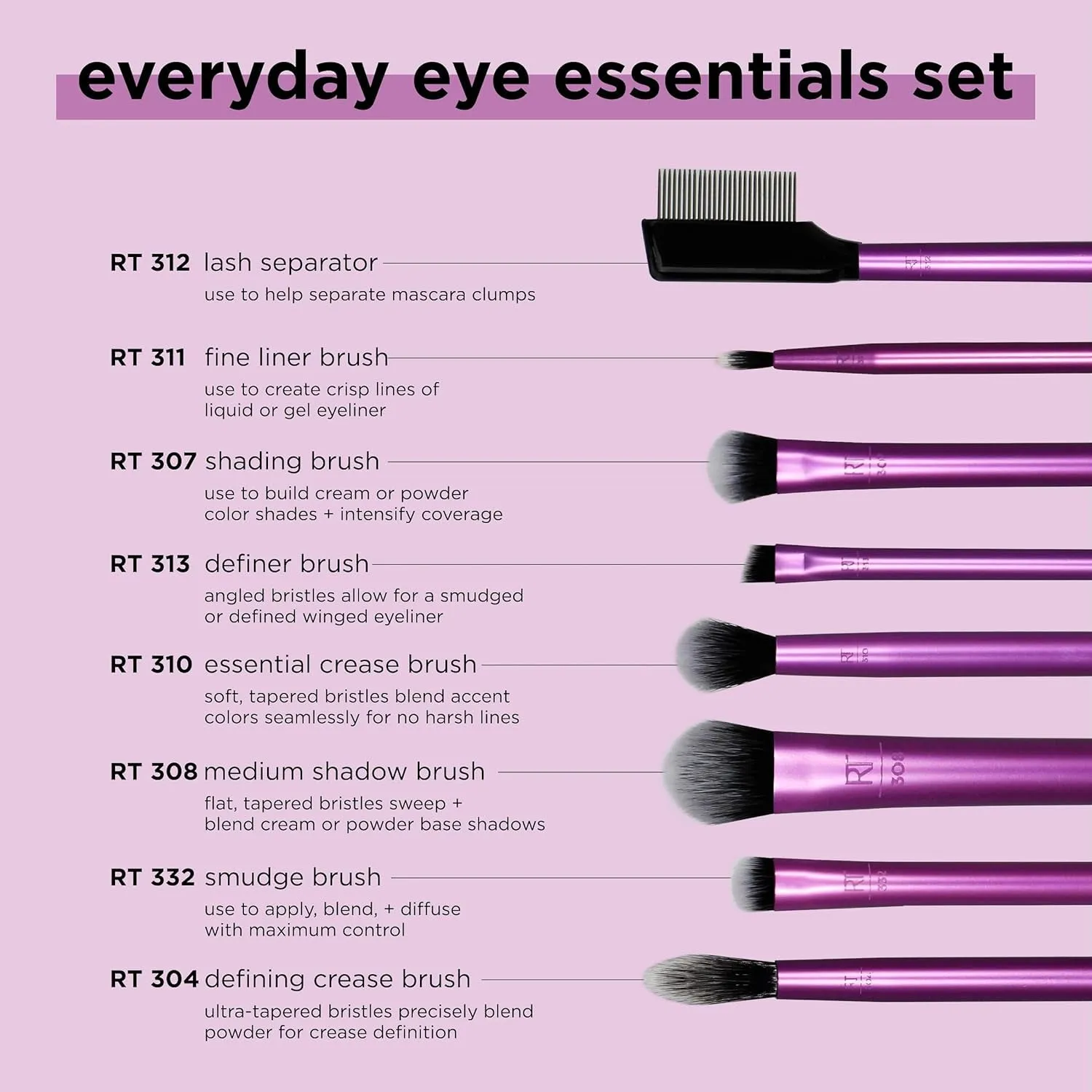 8 Piece Everyday Eye Essentials Makeup Brush Set, Eye Brushes for Eye Liner, Eyeshadow, Brows, & Lashes, Travel Friendly, Gift Set, Synthetic Bristles, Cruelty-Free & Vegan