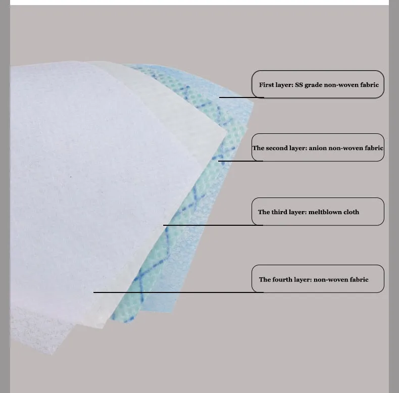 Añade Protección a tu Mascarilla con los Filtros PM2.5  Iones Negativos-Filtros para Mascaras de Tela - Filtros para Mascarillas Rehusables - Filtros para Cubrebocas Rehusables o de Tela
