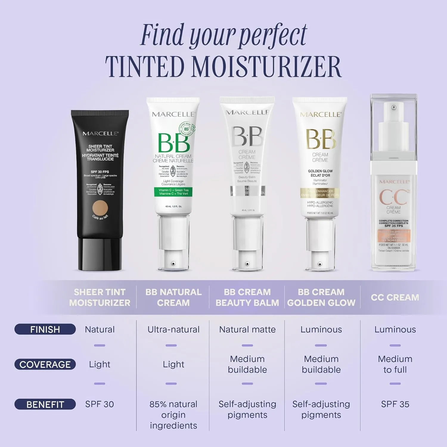 BB Cream Golden Glow, Universal Shade, Tinted Moisturizer, Skin Enhancer, Illuminator, Beauty Balm, Non-Comedogenic, Paraben-Free, Oil-Free, Hypoallergenic, Cruelty-Free, 1.5 Fl Oz