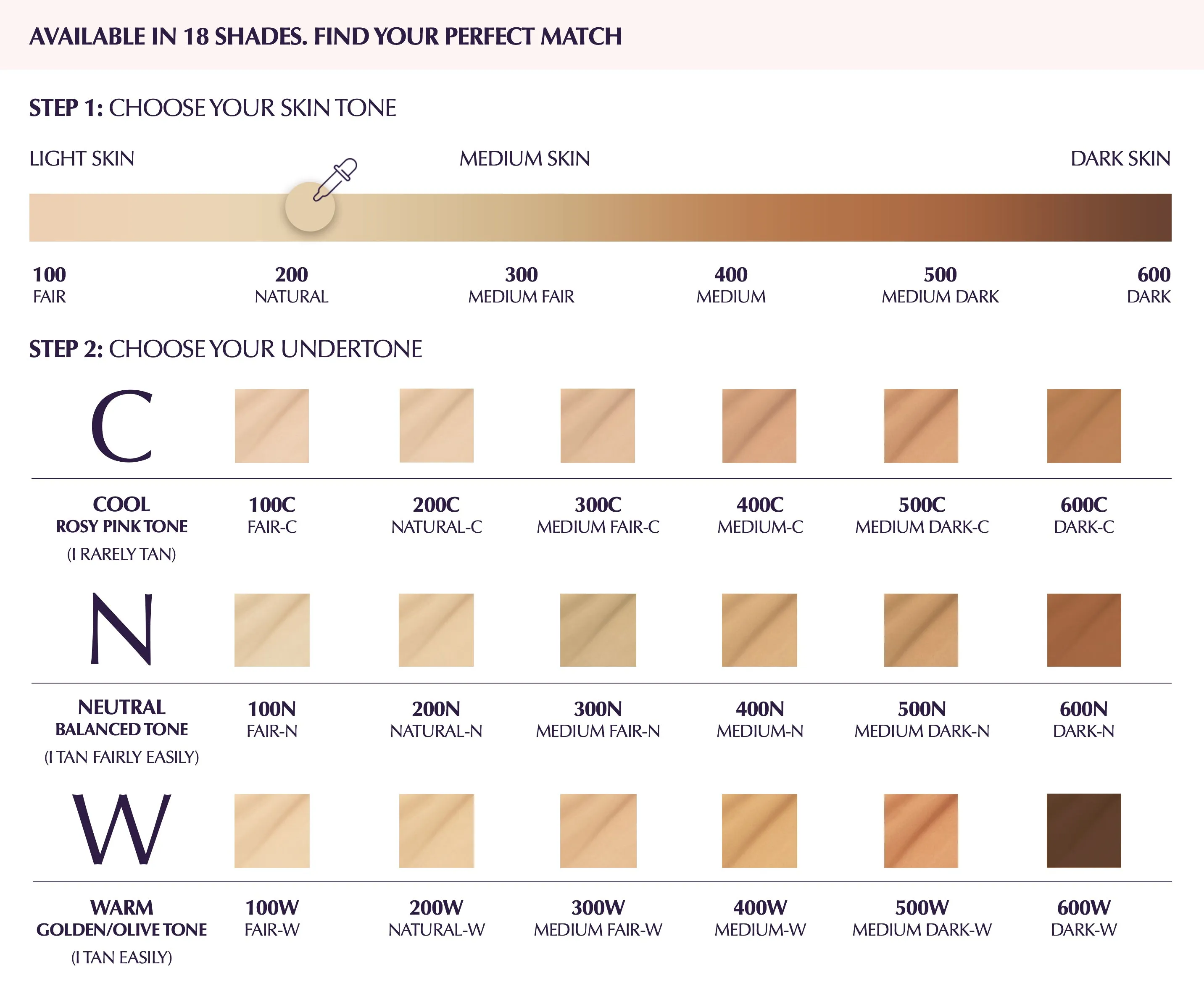 By Terry Hyaluronic Hydra-Foundation SPF 30