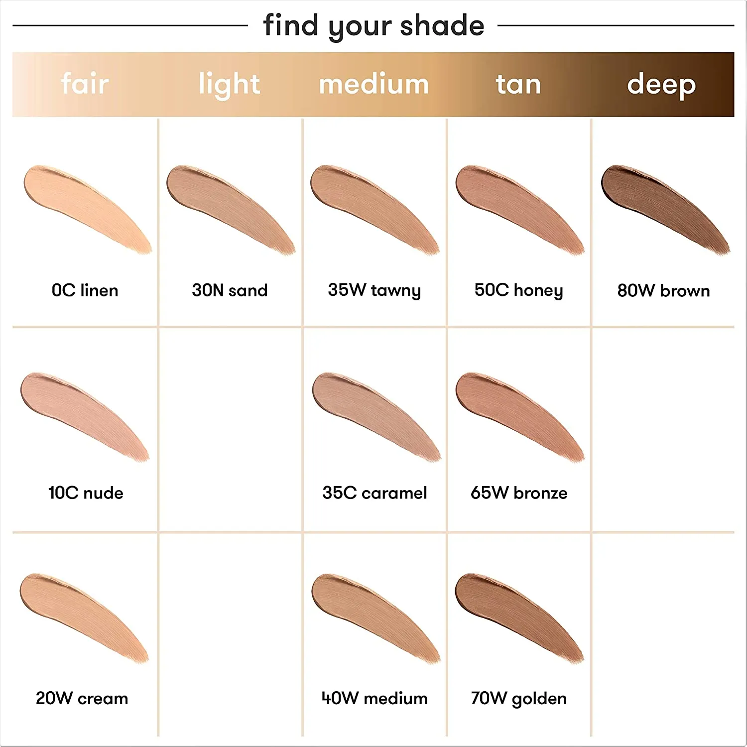 Dermablend Quick-Fix Concealer