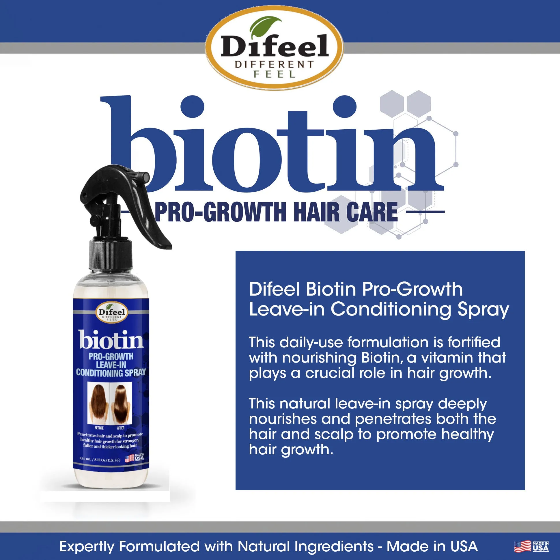 Difeel Biotin Pro-Growth Leave in Conditioning Spray 6 oz.