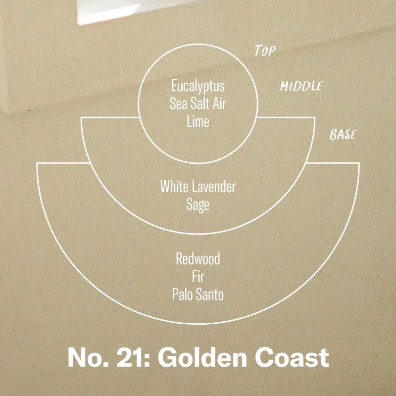 Golden Coast Room & Linen Spray
