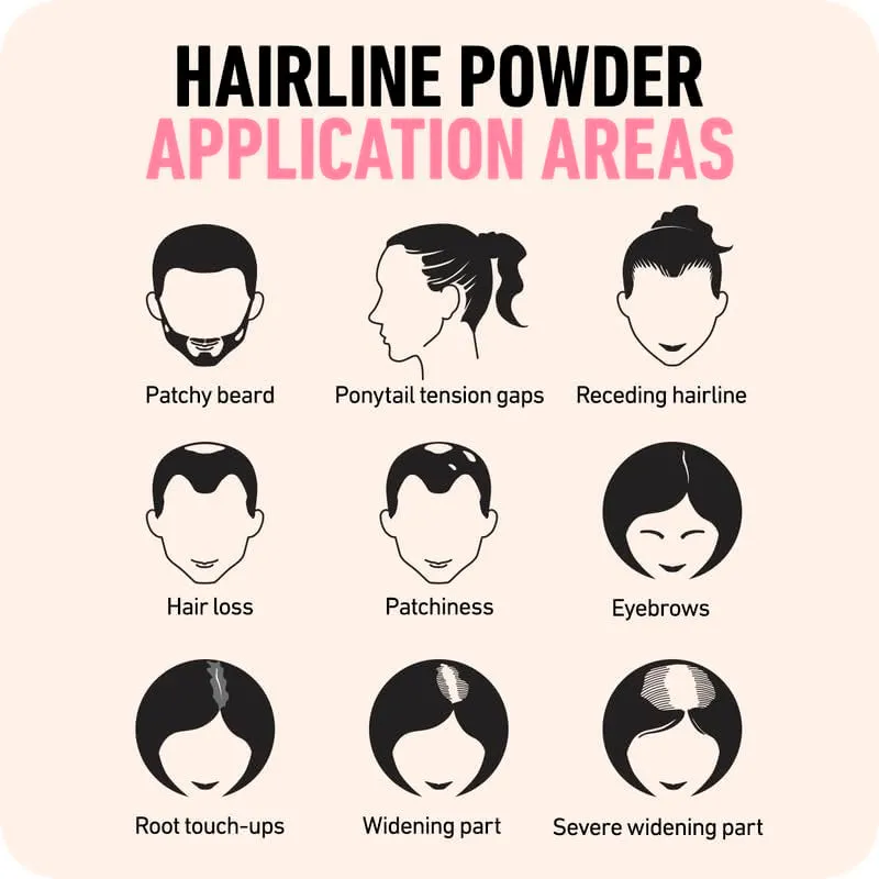Hairline Powder - Root Touch up Hair Color for Gray Coverage - Bald Spot Concealing Hair Powder for Women & Men - 48-Hour Stain-Proof - Dark Brown