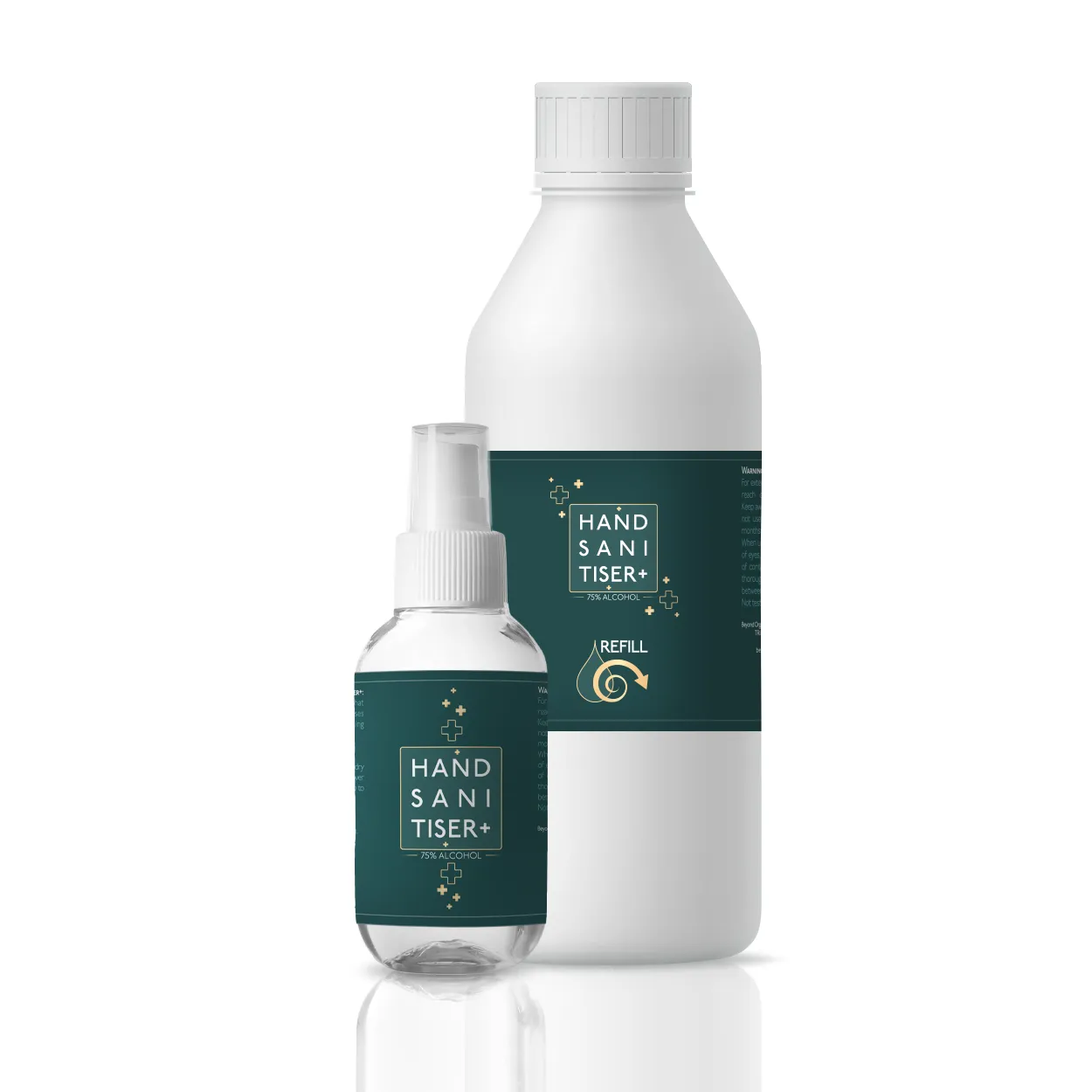 Hand Sanitiser  Refillable Starter Set