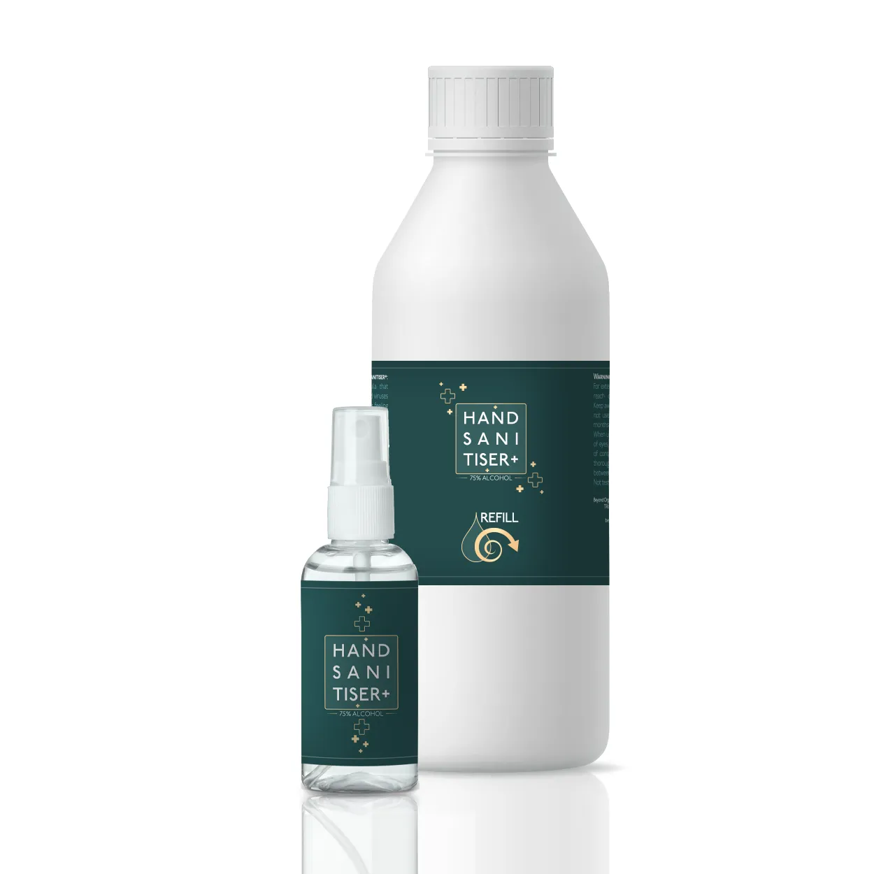 Hand Sanitiser  Refillable Starter Set