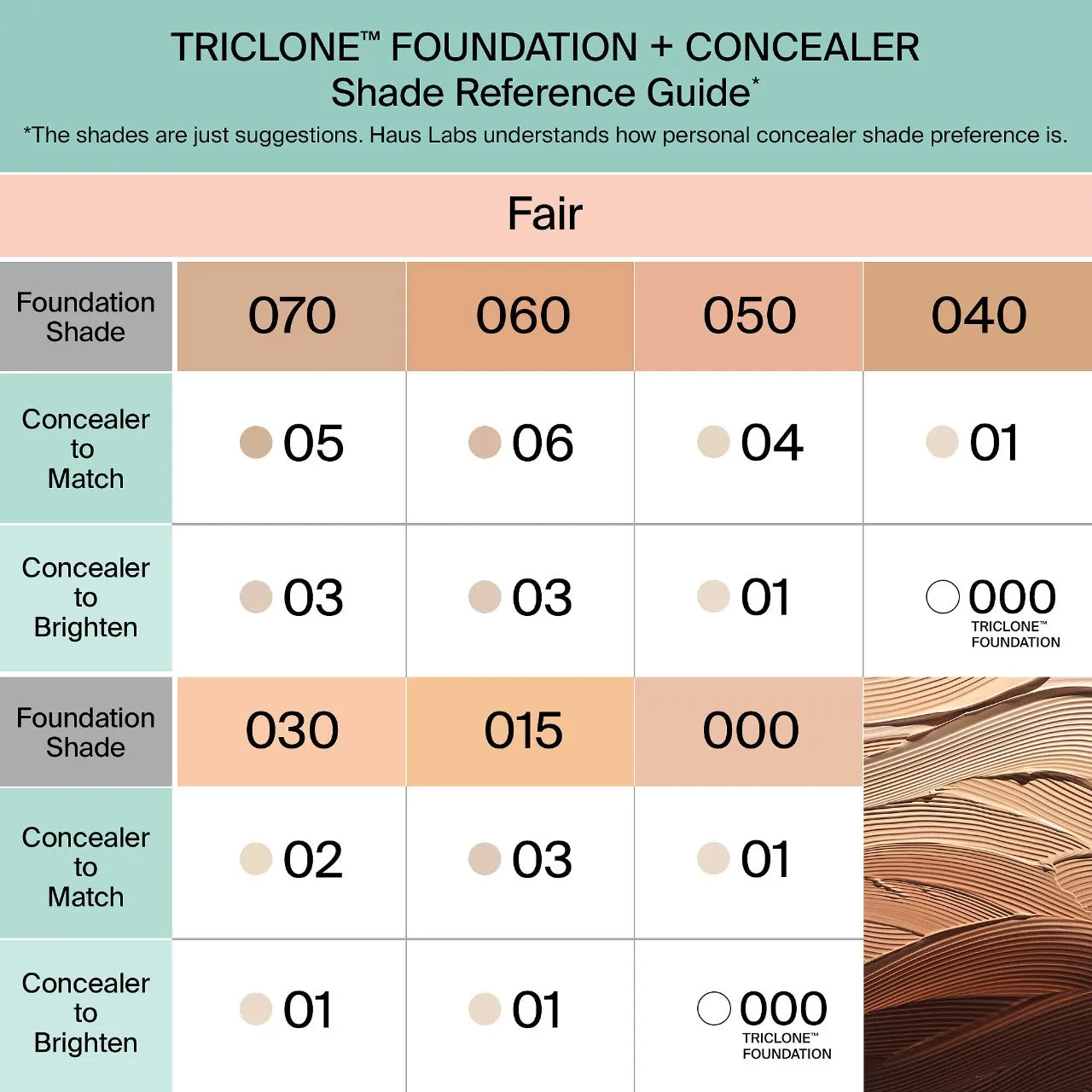 HAUS LABS BY LADY GAGA | Triclone Skin Tech Hydrating Concealer with Fermented Arnica