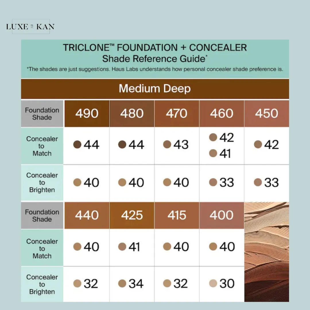HAUS LABS Triclone Skin Tech Hydrating   De-puffing Concealer with Fermented Arnica