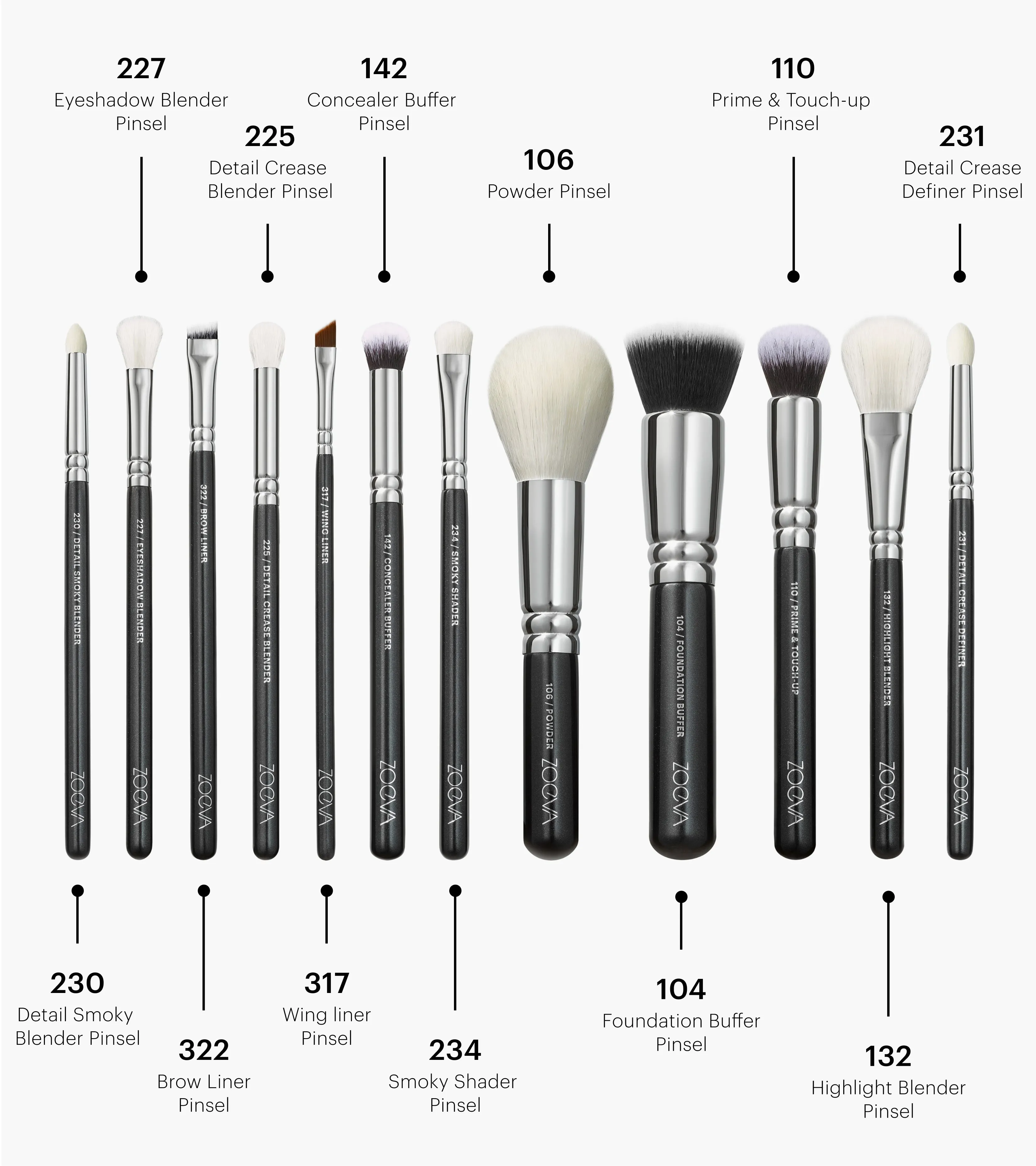 It's a Celebration Brush Vault