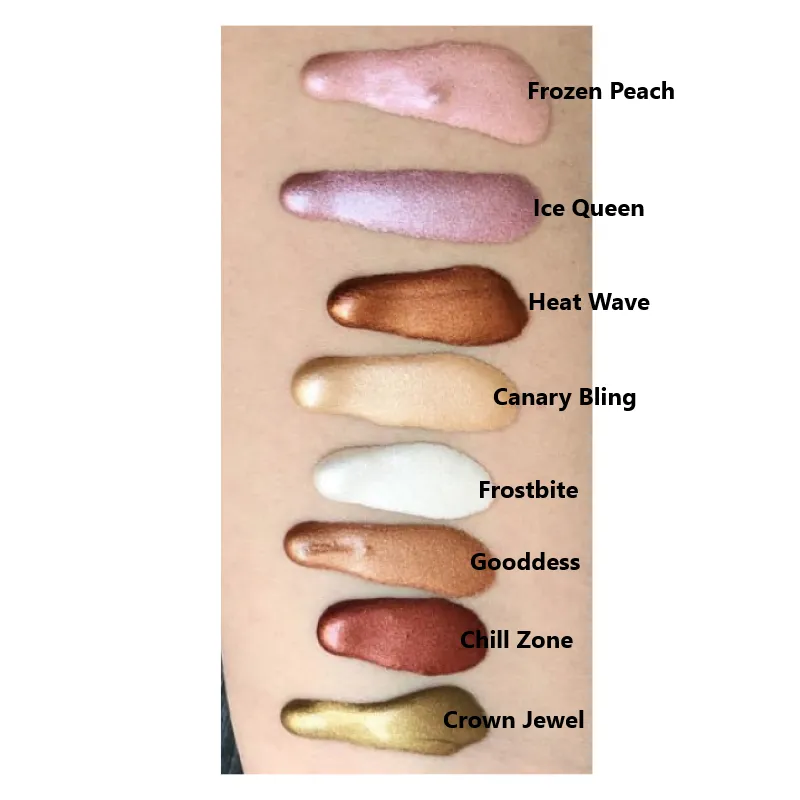 Jeffree Star Cosmetics Liquid Frost Highlighter - Goddess