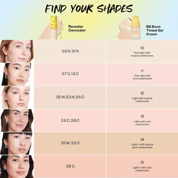 Kosas | BB Burst Tinted Moisturizer Gel Cream with Copper Peptides