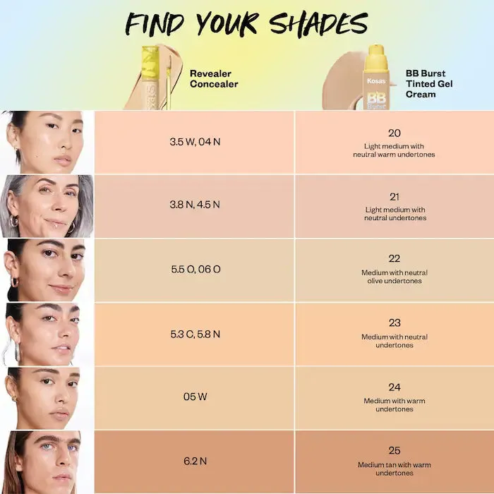 Kosas | BB Burst Tinted Moisturizer Gel Cream with Copper Peptides