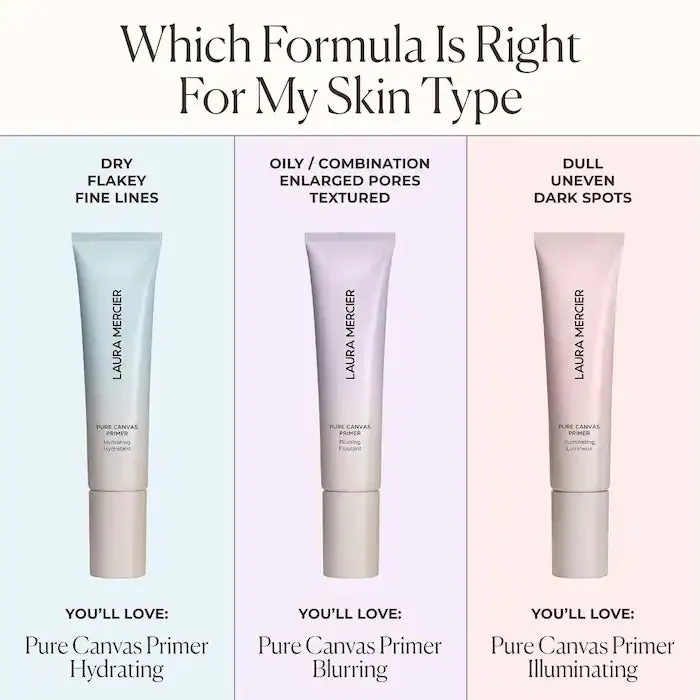 Laura Mercier | Pure Canvas Primer - Blurring