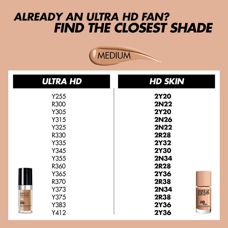 Make Up For Ever HD Skin