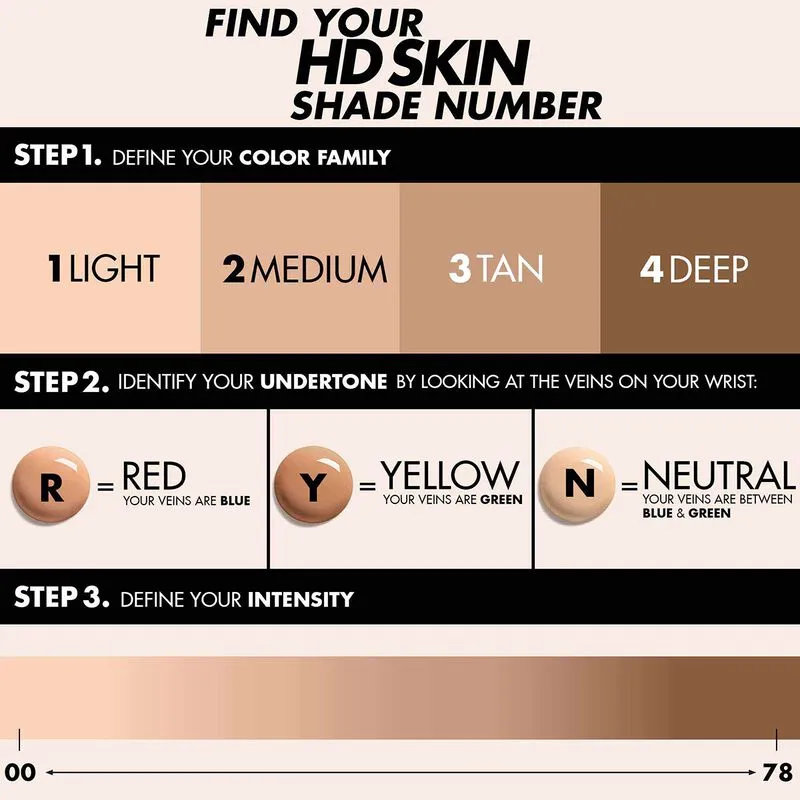 Make Up For Ever HD Skin