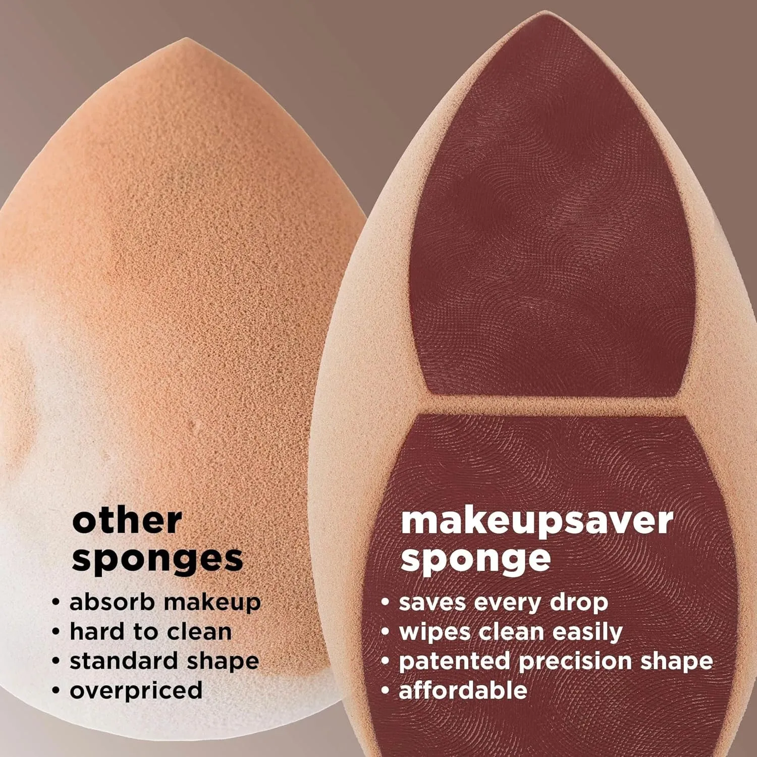 Makeupsaver Sponge   Brush Trio, Makeup Blending Sponge & Brushes for Liquid & Cream Formulations, Mimics Finger Application & Reduces Makeup Waste, Cruelty & Latex-Free 3 Piece Set