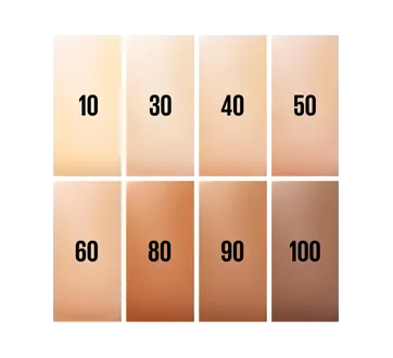 Maybelline Green Edition Drop Tinted Oil Makeup, Foundation - Assorted