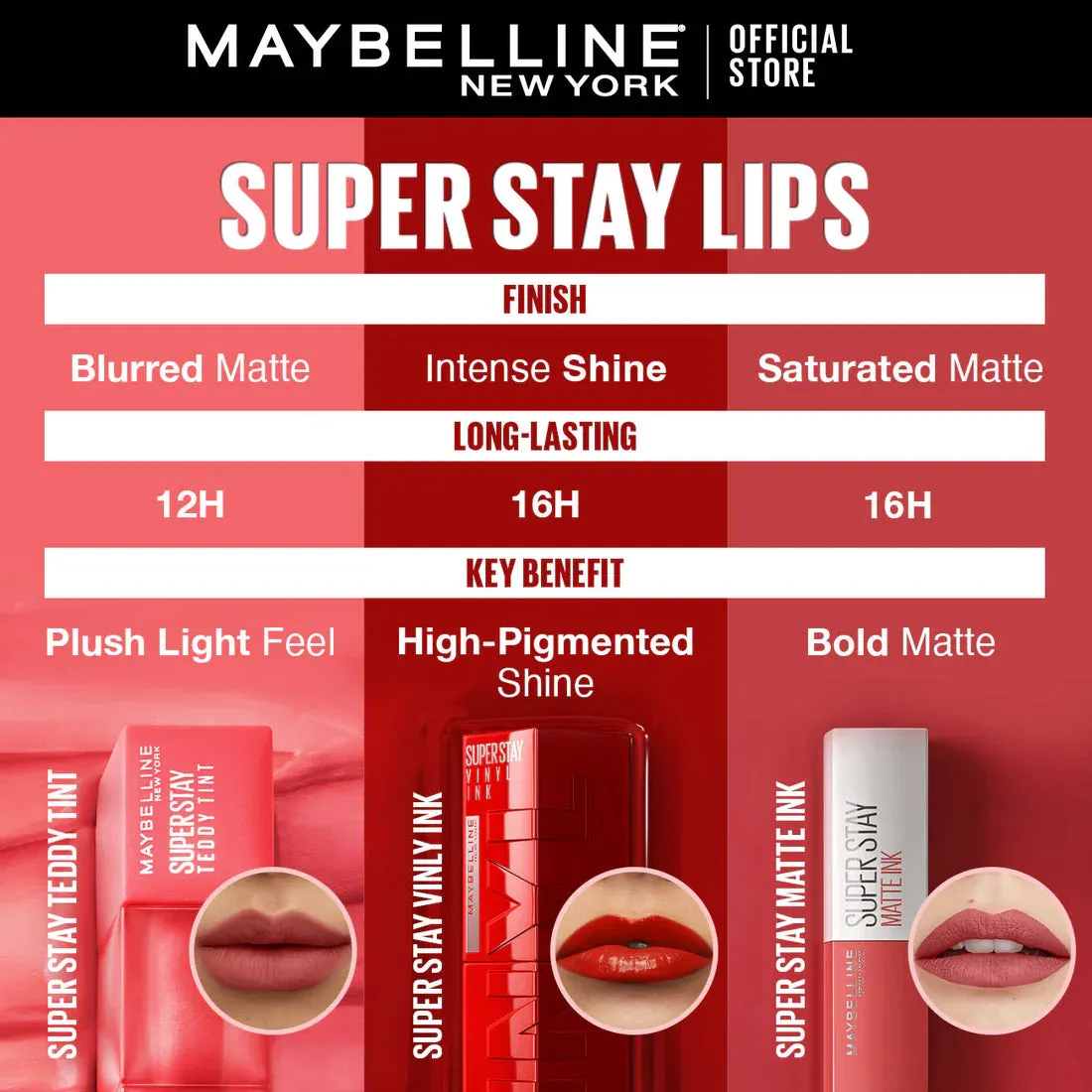 Maybelline Super Stay Teddy Lip Tint