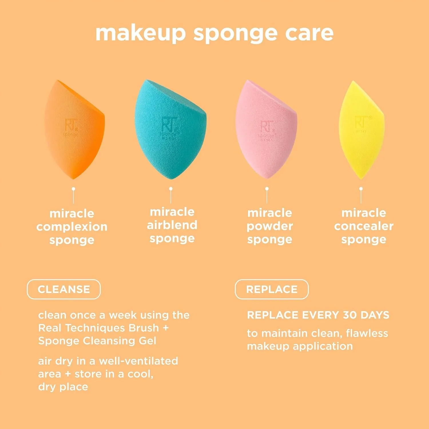 Miracle Complexion Sponge   Concealer Sponge Duo, Makeup Blending Sponges for Foundation & Concealer, Offers Light to Medium Coverage, Natural, Dewy Makeup, Latex-Free Foam 2 Count