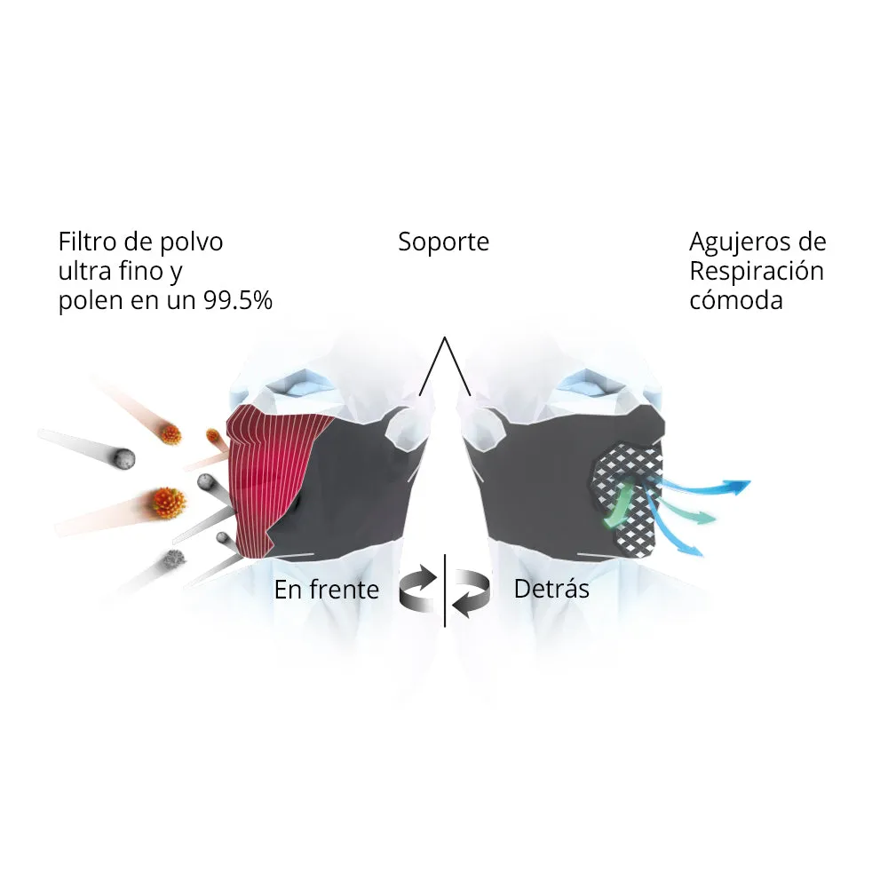 Máscaras Deportiva Filtrante Lavable Sin Cuello F5s E7  - Negra/Azul