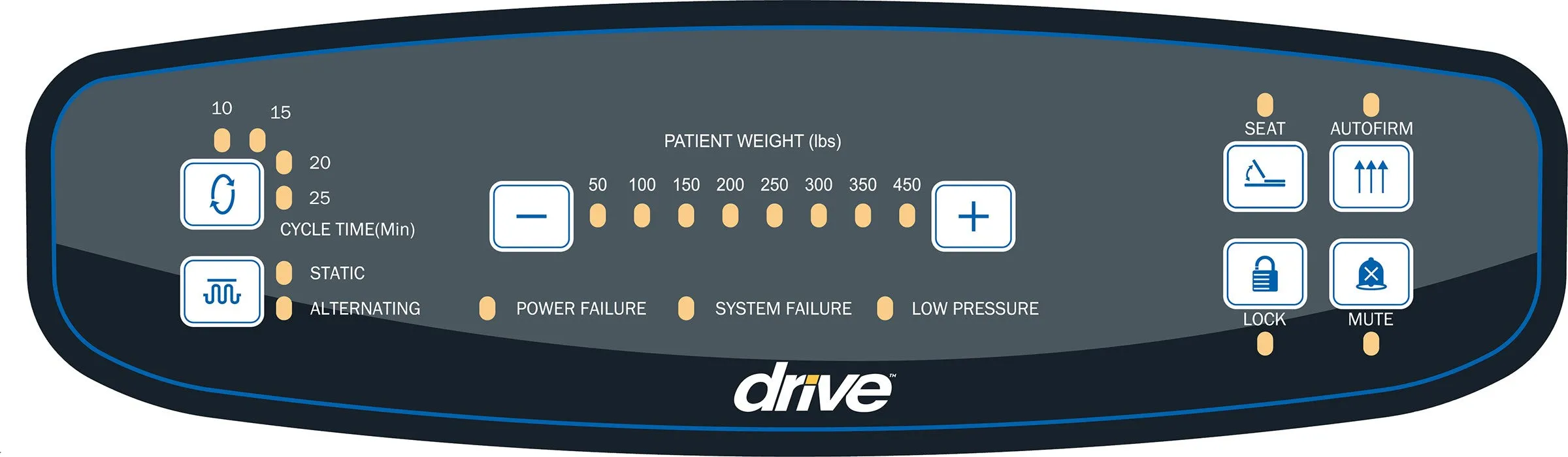 Overlay Mattress System Med-Aire  2 Sizes 8" Low Air Loss A.P. 450lb Capacity by Drive
