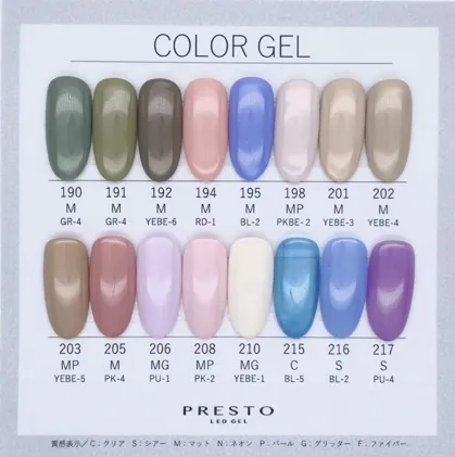 Presto #205