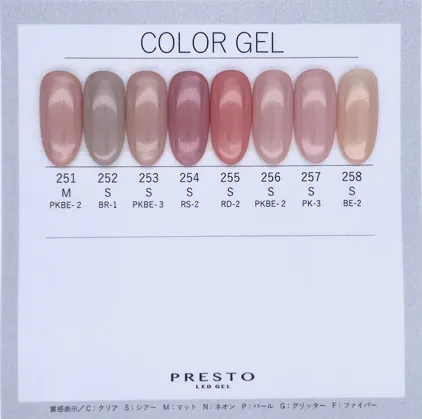 Presto #251