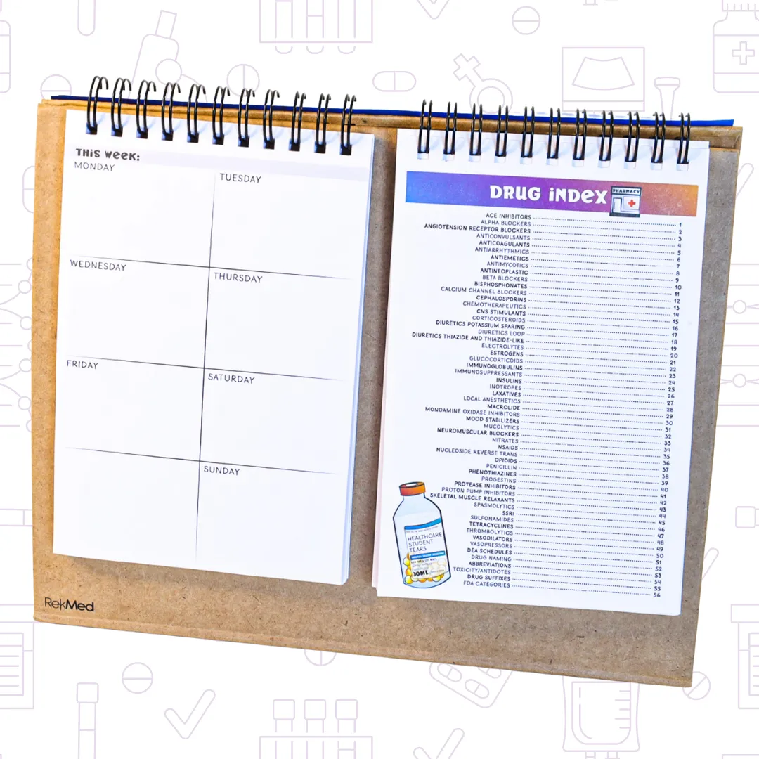 Student Nurse Study Bundle