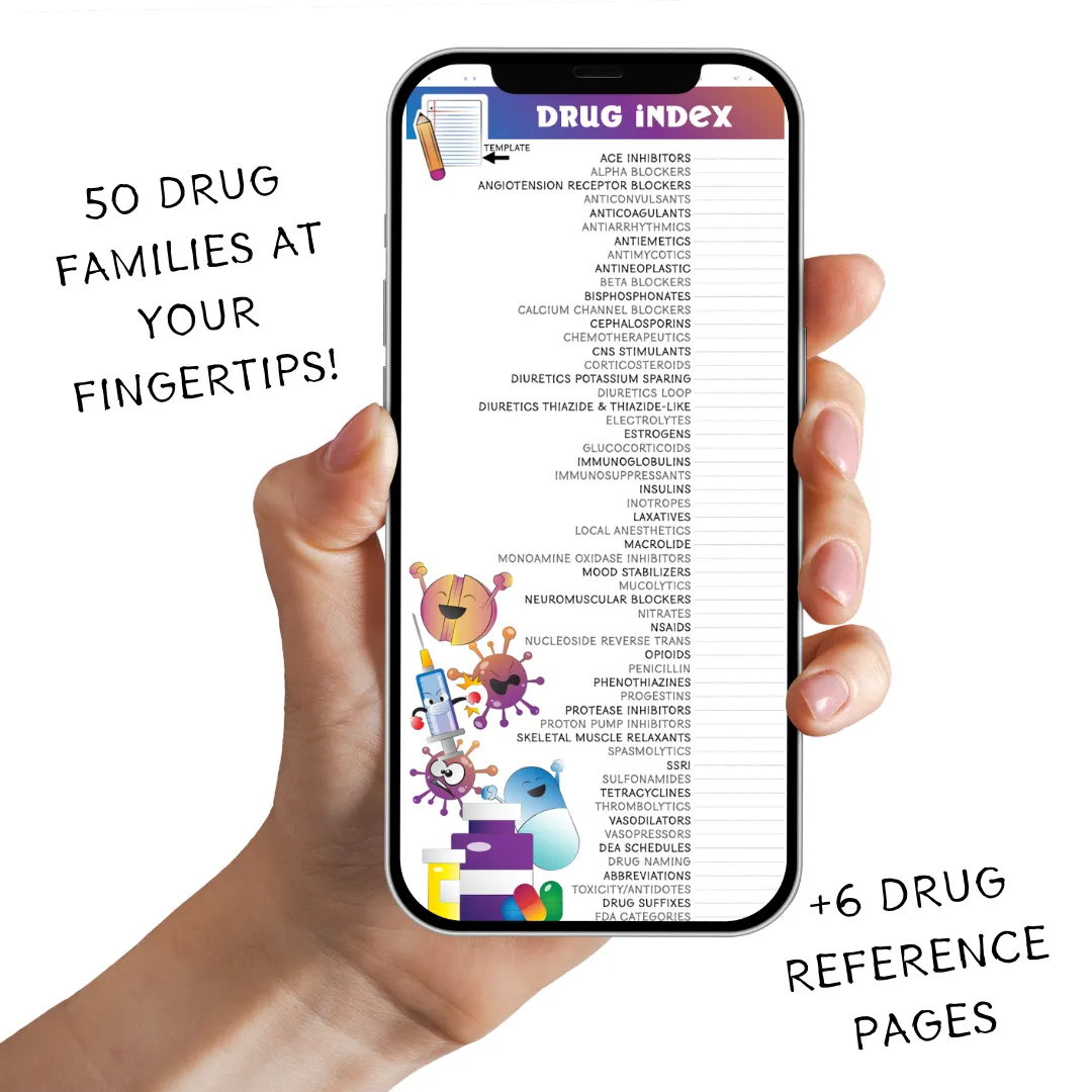 Student Nurse Study Bundle