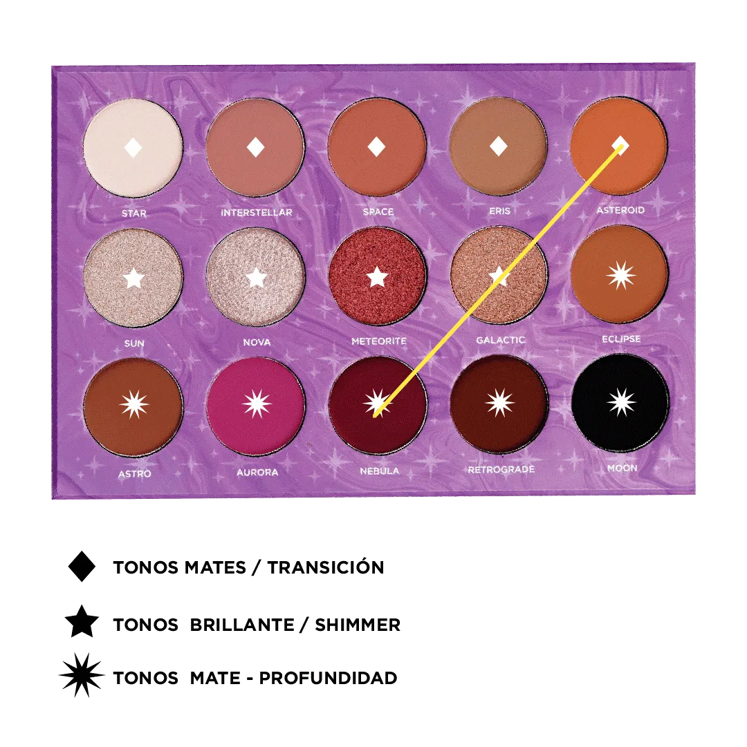 SUPERNOVA Eyeshadow Palette