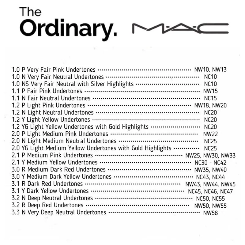 The Ordinary Serum Foundation