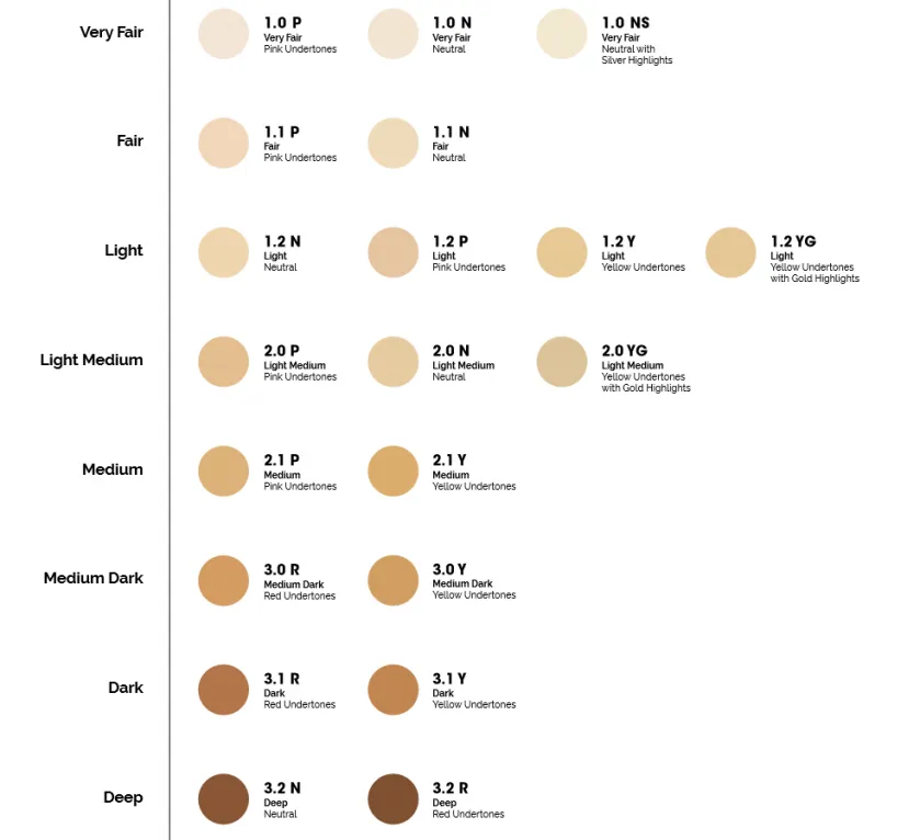 The Ordinary Serum Foundation