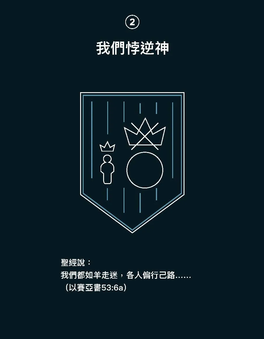Two Ways to Live (Traditional Chinese)